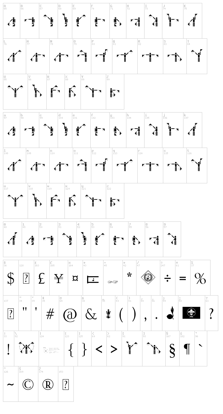 Semaphore Pramuka font map